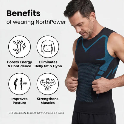 Flexion – Le t-shirt de compression qui améliore votre posture